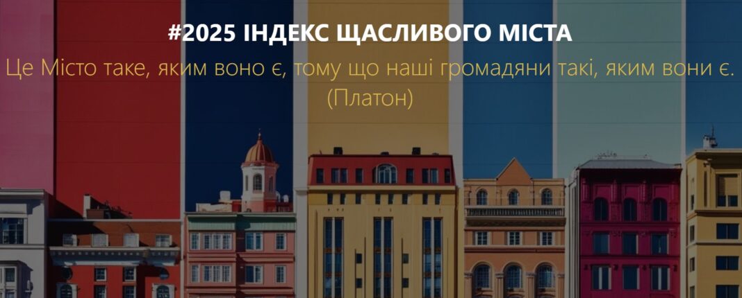 Happy City Index-2025