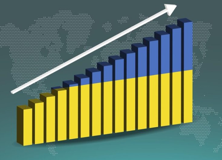 В Україні зростає реальний ВВП