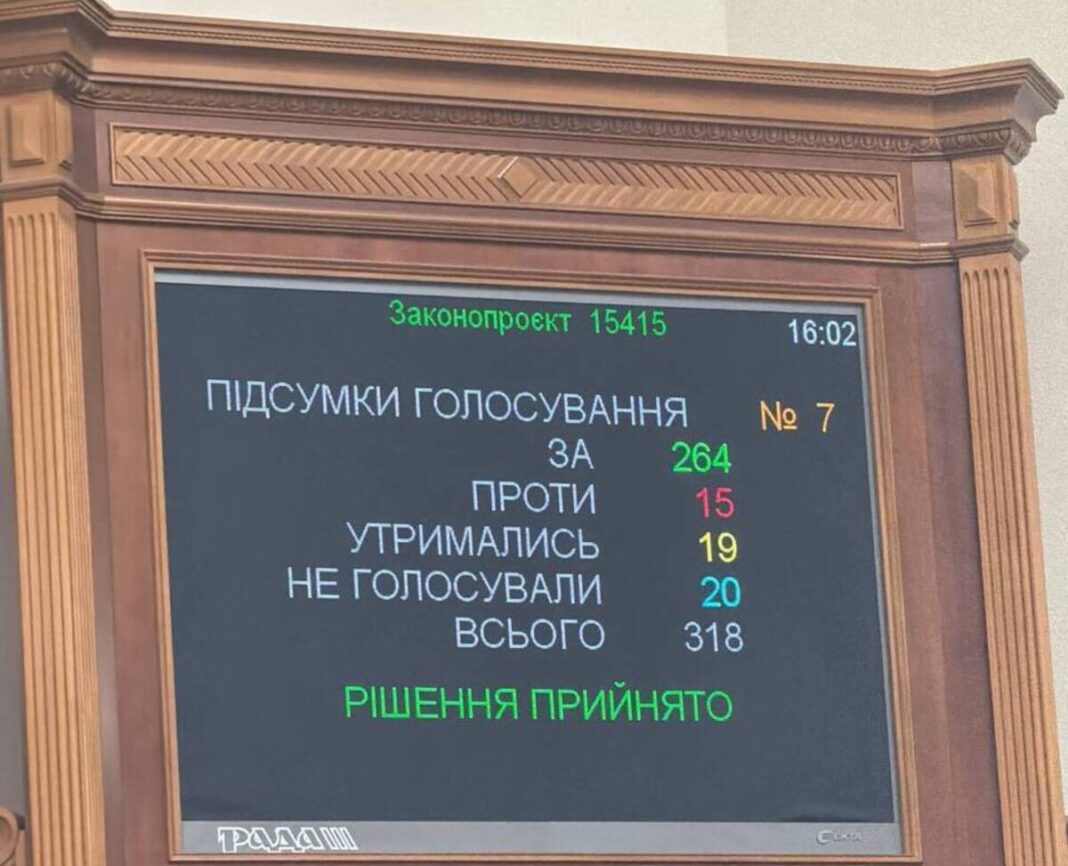Затвердження нового уряду, фото: t.me Залізний нардеп