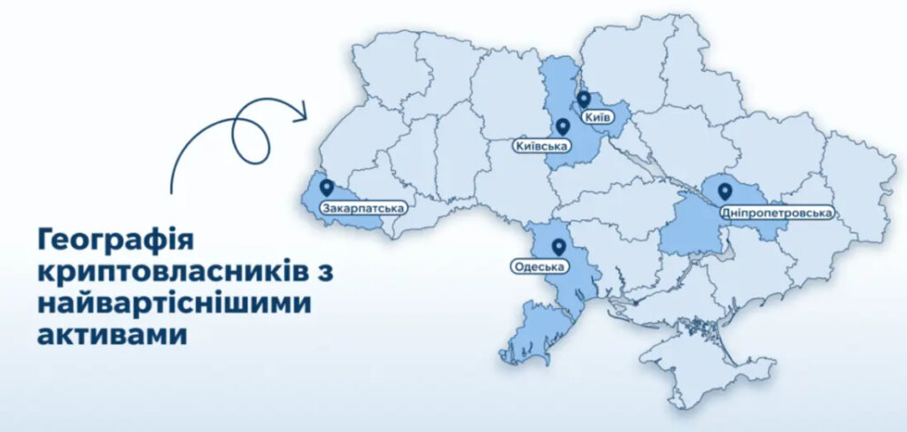 Географія криптовласників