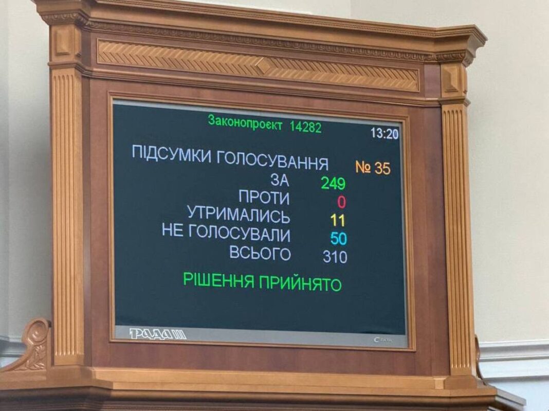 Голосування в Раді